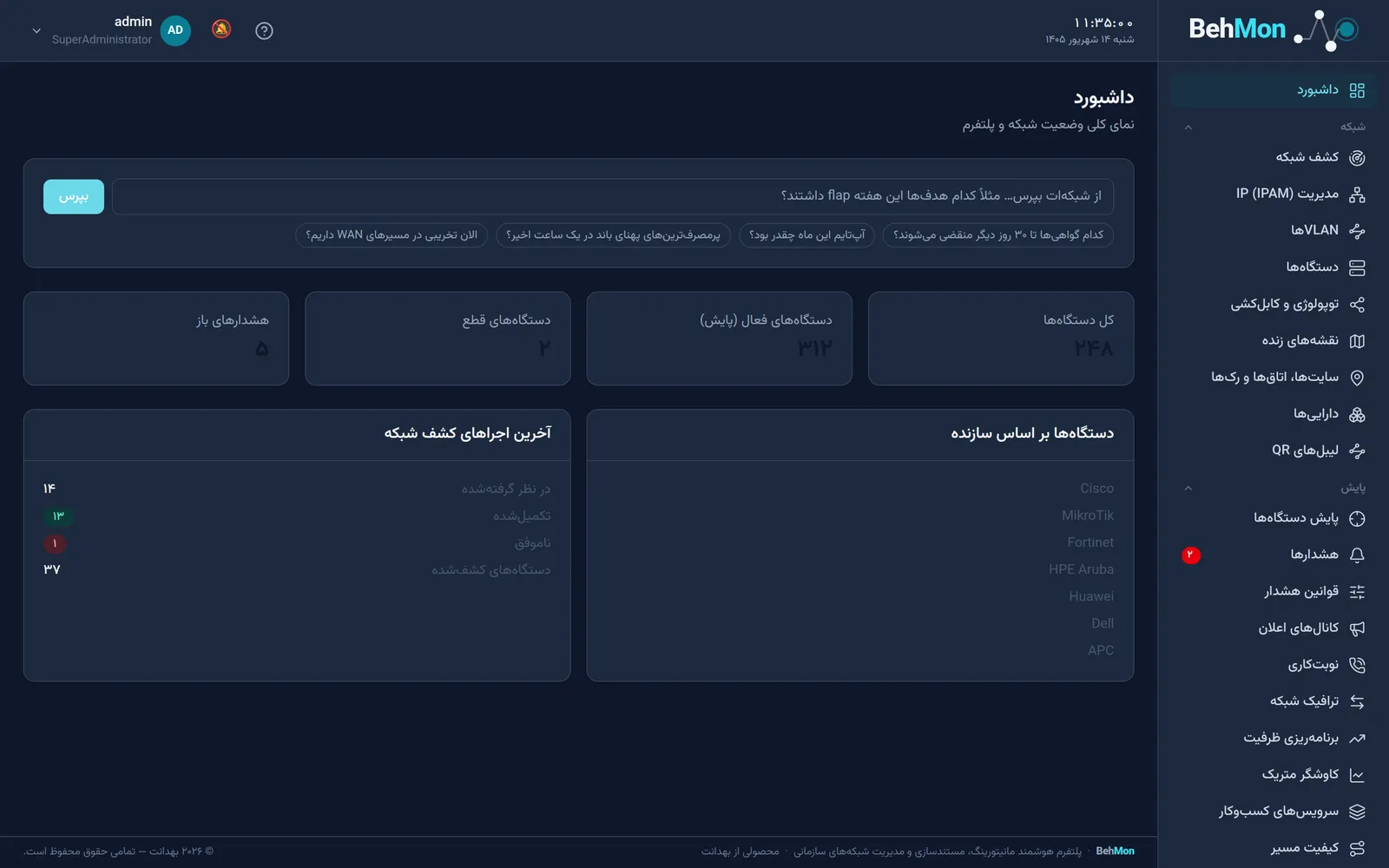 داشبورد BehMon با تعداد تجهیزات، هدفهای فعال و هشدارهای باز