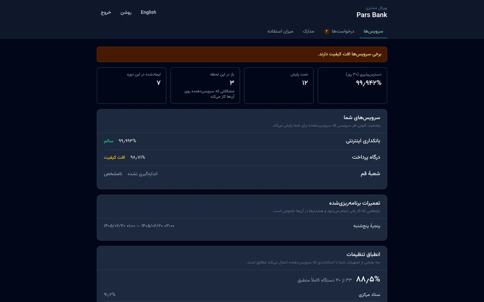 نمای مشتری